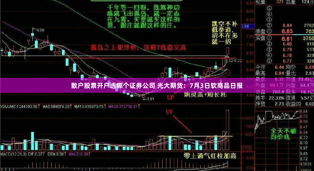 散户股票开户选哪个证券公司 光大期货：7月3日软商品日报