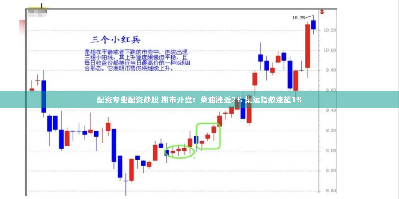 配资专业配资炒股 期市开盘：菜油涨近2% 集运指数涨超1%